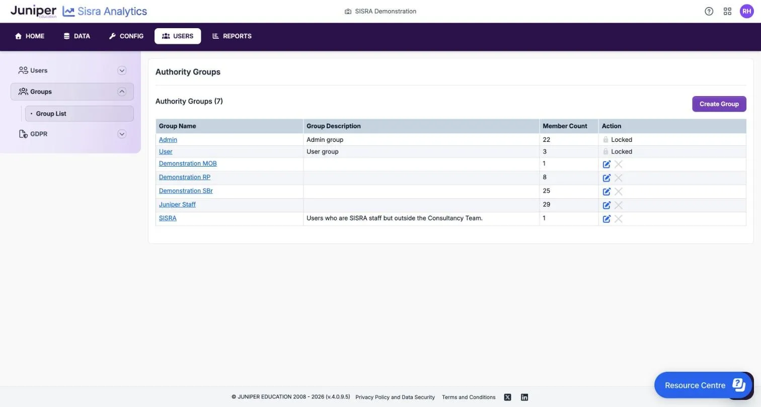 The Authority Groups list in USERS, headed Authority Groups (7), with a Create Group button. Admin, with 22 members, and User, with 3, are marked Locked. Five custom groups, from Demonstration MOB to SISRA, have 1, 8, 25, 29 and 1 members, each with a pencil icon and a greyed-out cross.