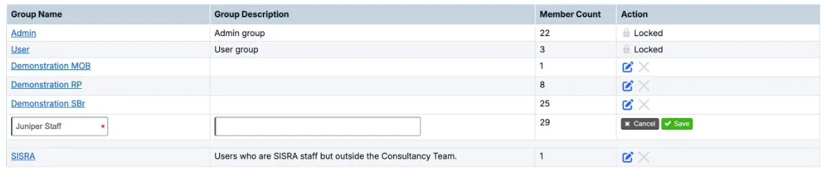 The Authority Groups table with the Juniper Staff row, which has 29 members, open for editing. The row has boxes for the group name and description, and Cancel and Save buttons.