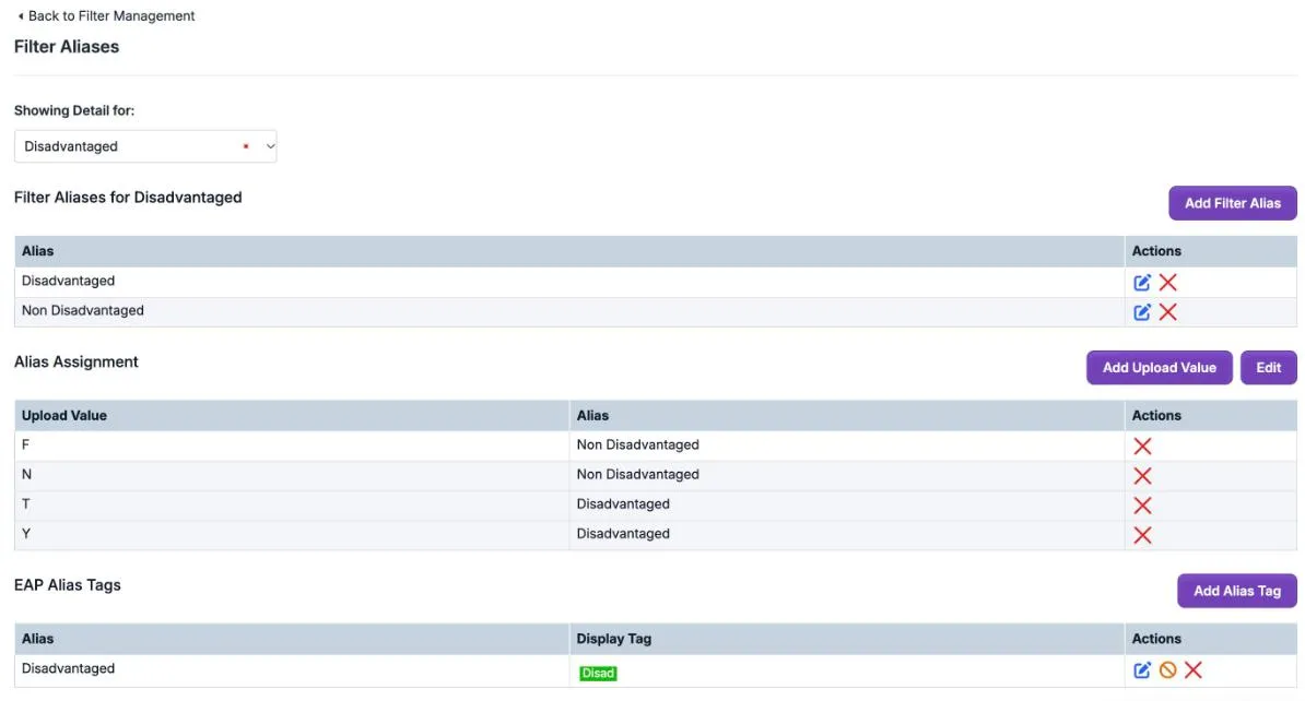 Filter Aliases for Disadvantaged. Two aliases, Disadvantaged and Non Disadvantaged. Alias Assignment maps upload values F and N to Non Disadvantaged, and T and Y to Disadvantaged. EAP Alias Tags shows a green Disad tag for the Disadvantaged alias.
