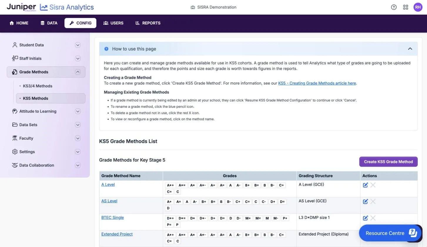 KS5 Grade Methods List with its help panel open and a Create KS5 Grade Method button. Columns are Grade Method Name, Grades, Grading Structure and Actions. A Level uses A Level (GCE), AS Level uses AS Level (GCE), BTEC Single uses L3 D*DMP size 1 and Extended Project uses Extended Project (Diploma).