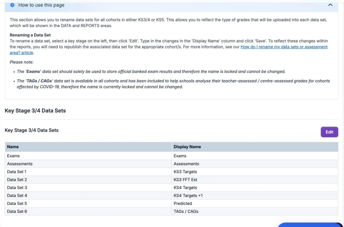 The Key Stage 3/4 Data Sets page in CONFIG. The help panel says the Exams name is locked because it should hold only official banked exam results, and that the TAGs / CAGs name is locked too. The table gives each data set's display name: Exams, Assessments, then Data Set 1 to Data Set 6 shown as KS3 Targets, KS3 FFT Est, KS4 Targets, KS4 Targets +1, Predicted and TAGs / CAGs.