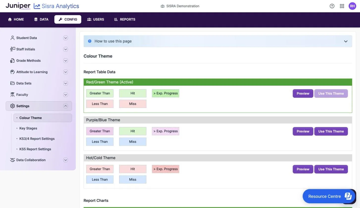 Colour Theme with the Report Table Data section. Red/Green Theme (Active) shows Greater Than and Hit in green, > Exp. Progress in striped green, and Less Than and Miss in red. Purple/Blue Theme shows purple, green, striped purple and blue. Hot/Cold Theme shows red, red, striped red and blue. Each theme has Preview and Use This Theme, greyed out for the active one.