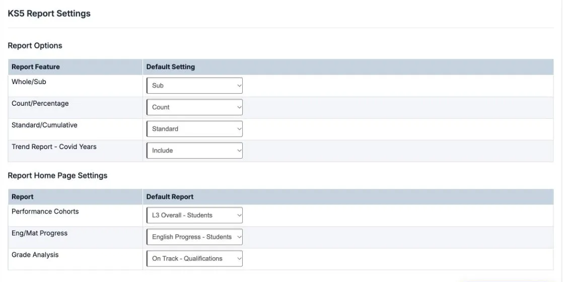 KS5 Report Settings. Report Options: Whole/Sub Sub, Count/Percentage Count, Standard/Cumulative Standard and Trend Report - Covid Years Include. Report Home Page Settings: Performance Cohorts L3 Overall - Students, Eng/Mat Progress English Progress - Students, Grade Analysis On Track - Qualifications.