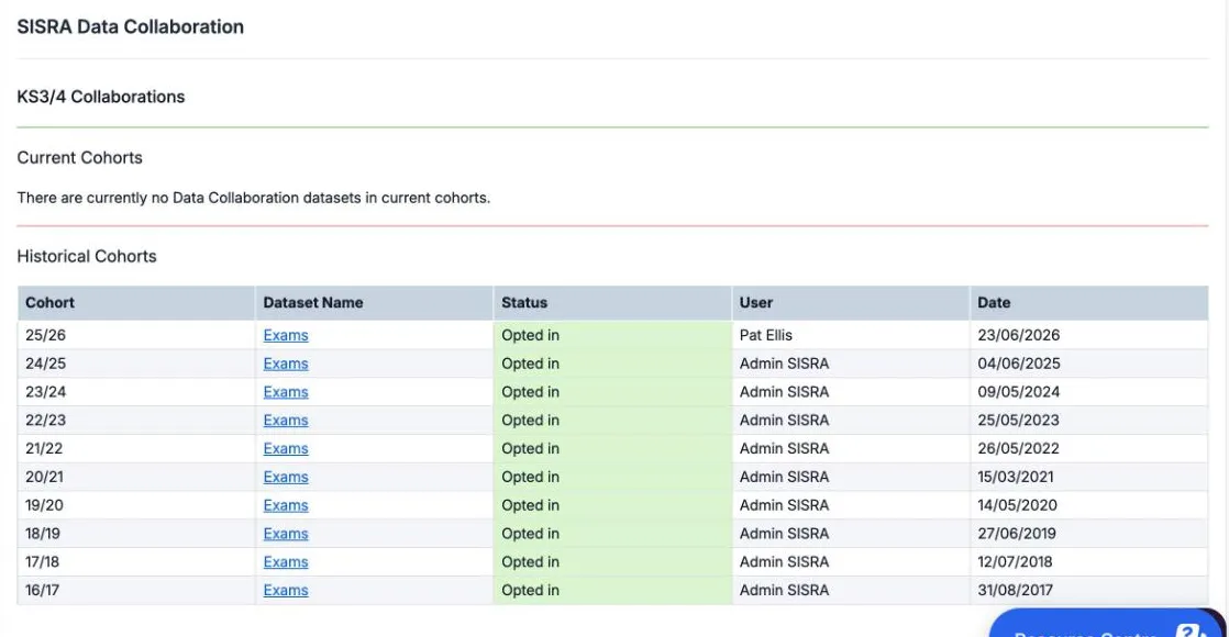 SISRA Data Collaboration, KS3/4 Collaborations. Current Cohorts says there are currently no Data Collaboration datasets in current cohorts. Historical Cohorts lists ten cohorts from 25/26 to 16/17, each with the data set Exams, the status Opted in, a user and a date, such as Pat Ellis on 23/06/2026.