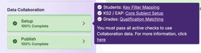 The Data Collaboration panel in KS3/4 DATA, with Setup 100% Complete and Publish 100% Complete. A pop-up ticks the three setup checks: Students: Key Filter Mapping, KS2 / EAP: Core Subject Setup and Grades: Qualification Matching.