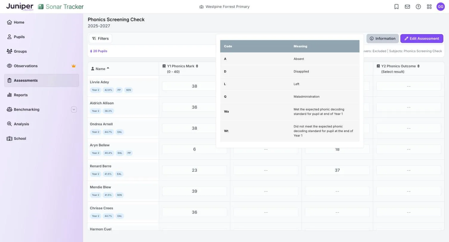 The Information panel on the Phonics Screening Check page, listing A Absent, D Disapplied, L Left, Q Maladministration, Wa and Wt with their meanings.