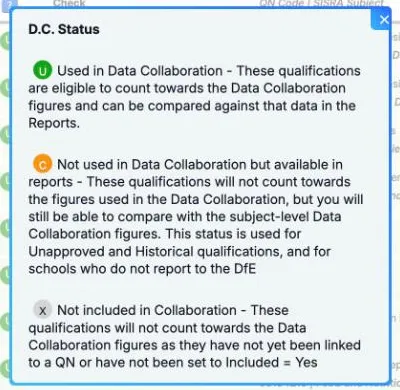 The D.C. Status key. U, Used in Data Collaboration: these qualifications count towards the figures and can be compared in the reports. C, Not used in Data Collaboration but available in reports: used for unapproved and historical qualifications and schools that do not report to the DfE. X, Not included in Collaboration: not yet linked to a QN or not set to Included = Yes.