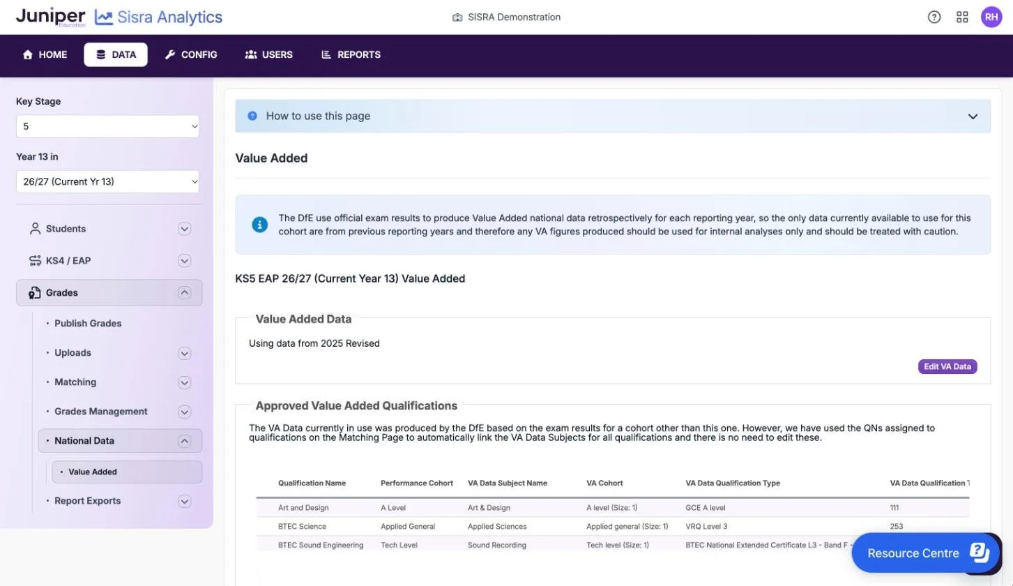 The KS5 Value Added page for the demo school's 26/27 cohort. A note says the DfE produces value added national data after each reporting year, so figures for this cohort should be used for internal analyses only and treated with caution. The Value Added Data box reads Using data from 2025 Revised, with an Edit VA Data button. The Approved Value Added Qualifications table links Art and Design, BTEC Science and BTEC Sound Engineering to their national data.