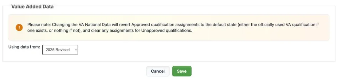 The Edit VA Data form. An orange message says changing the VA National Data will revert approved qualification assignments to their default and clear assignments for unapproved qualifications. Using data from is set to 2025 Revised, with Cancel and Save buttons.