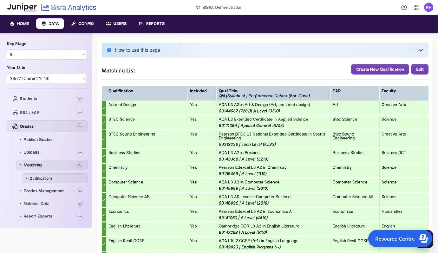 The Matching List for the 26/27 KS5 cohort, with Create New Qualification and Edit buttons. Every row is green and included. Art and Design is linked to AQA L3 A2 in Art & Design (Art, craft and design), 60144567 (7201), A Level (3510), with EAP Art and faculty Creative Arts. BTEC Science is linked to an AQA L3 Extended Certificate in Applied Science in the Applied General cohort. English Resit GCSE is linked to AQA L1/L2 GCSE (9-1) in English Language, in English Progress.