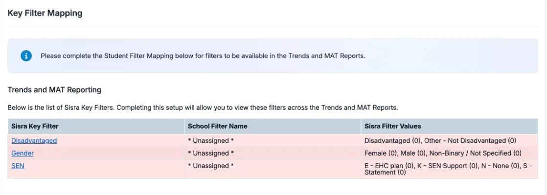 Key Filter Mapping with the message Please complete the Student Filter Mapping below for filters to be available in the Trends and MAT Reports. Disadvantaged, Gender and SEN all show Unassigned as the School Filter Name and are shaded red, with every value at 0, such as Female (0) and E - EHC plan (0).