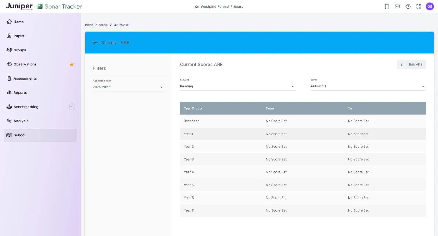 The Scores - ARE settings page for reading at autumn 1. Every year group from Reception to Year 7 shows No Score Set.