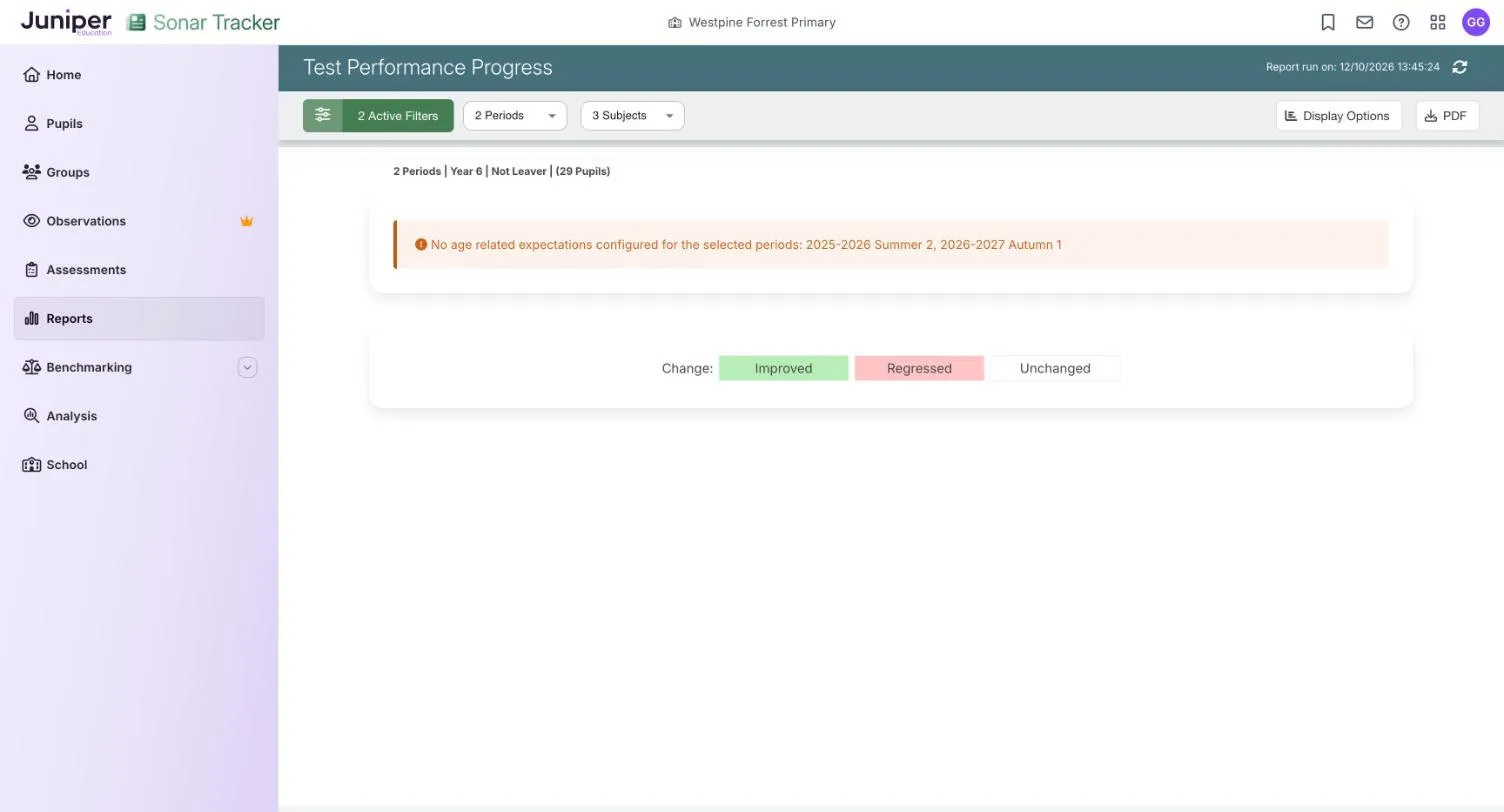 Test Performance Progress for year 6, 29 pupils, comparing 2 periods. An orange message reads No age related expectations configured for the selected periods: 2025-2026 Summer 2, 2026-2027 Autumn 1. Below it is the key: Change: Improved, Regressed, Unchanged.