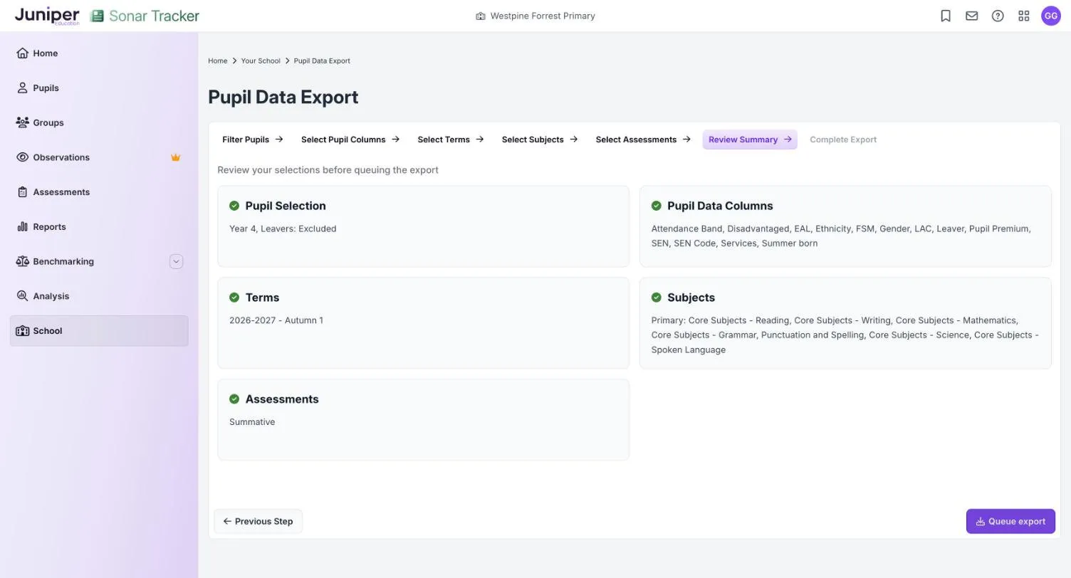 The Review Summary step, with cards summarising the pupils (Year 4, leavers excluded), pupil data columns, terms (2026-2027 Autumn 1), subjects and assessments (Summative). The Queue export button is at the bottom.