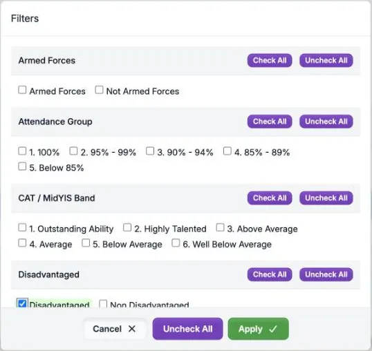 The Filters dialog, with Check All and Uncheck All for each filter. Armed Forces, Attendance Group from 1. 100% to 5. Below 85%, CAT / MidYIS Band from 1. Outstanding Ability to 6. Well Below Average, and Disadvantaged, with Disadvantaged ticked. Cancel, Uncheck All and Apply are at the foot.