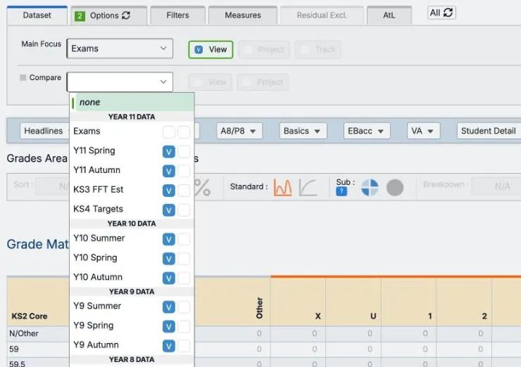 The Compare list open on the Dataset tab, with Main Focus set to Exams. It starts with none, then lists YEAR 11 DATA, with Exams, Y11 Spring, Y11 Autumn, KS3 FFT Est and KS4 Targets, then YEAR 10 DATA and YEAR 9 DATA. Every data set except Exams has a V box.
