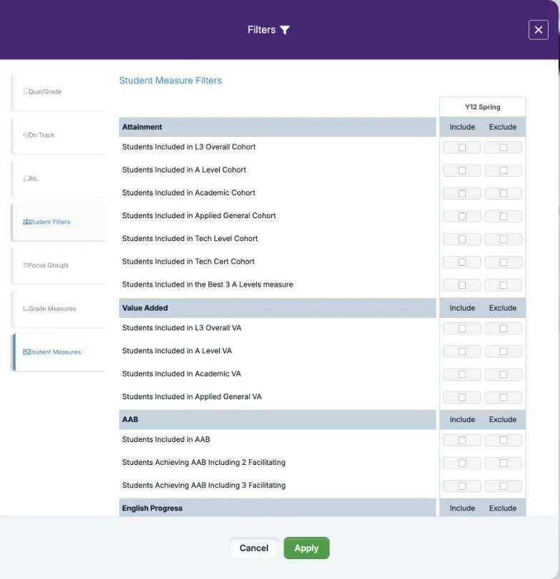 The Filters panel on the Student Measures tab, headed Student Measure Filters, with Include and Exclude boxes for Y12 Spring. Attainment lists Students Included in L3 Overall Cohort down to Students Included in the Best 3 A Levels measure. Value Added lists L3 Overall, A Level, Academic and Applied General VA. AAB lists Students Included in AAB and Students Achieving AAB Including 2 or 3 Facilitating. Cancel and Apply are at the foot.
