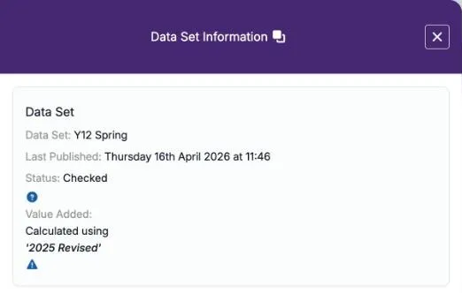 The Data Set Information panel for Y12 Spring: Last Published Thursday 16th April 2026 at 11:46, Status Checked with a question mark, and Value Added Calculated using '2025 Revised' with a blue warning triangle.