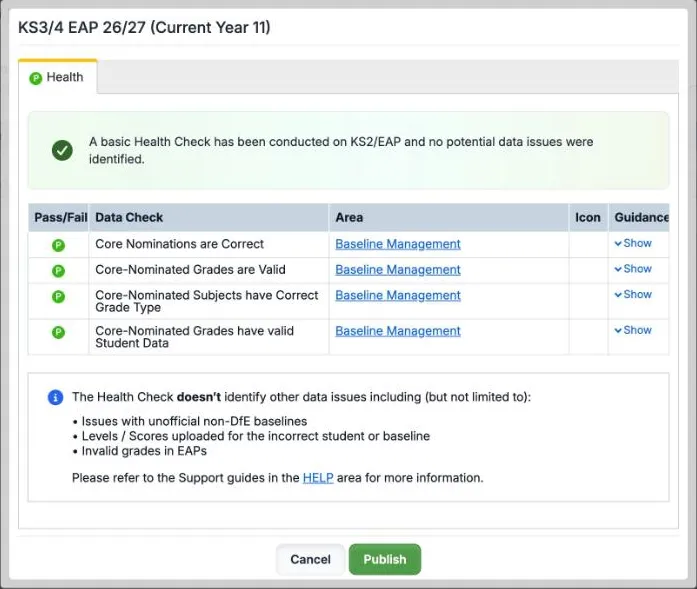 The KS2 / EAP publish dialog for the 26/27 cohort. Its Health tab says a basic health check found no potential data issues. Four checks pass, each linked to Baseline Management: Core Nominations are Correct, Core-Nominated Grades are Valid, Core-Nominated Subjects have Correct Grade Type and Core-Nominated Grades have valid Student Data. A note lists issues the check does not find, above Cancel and Publish.
